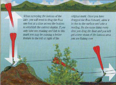 Практический курс ужения карпа. Влияние погоды