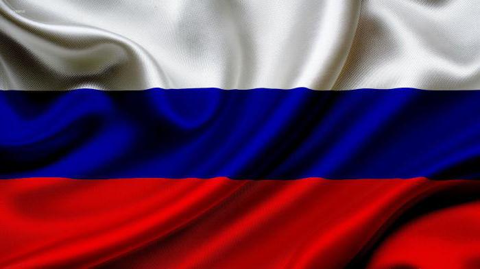 географический диктант на проверку понятий терминов