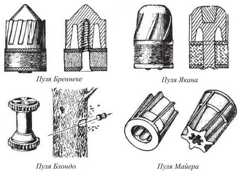 Специальные экспансивные пули