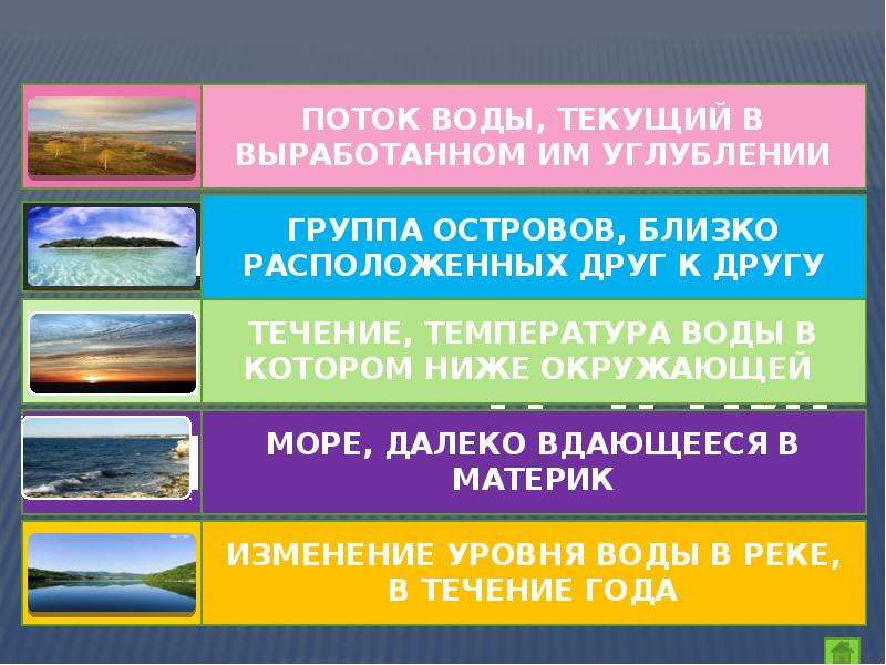 Гидросфера. Географический диктант, слайд №7