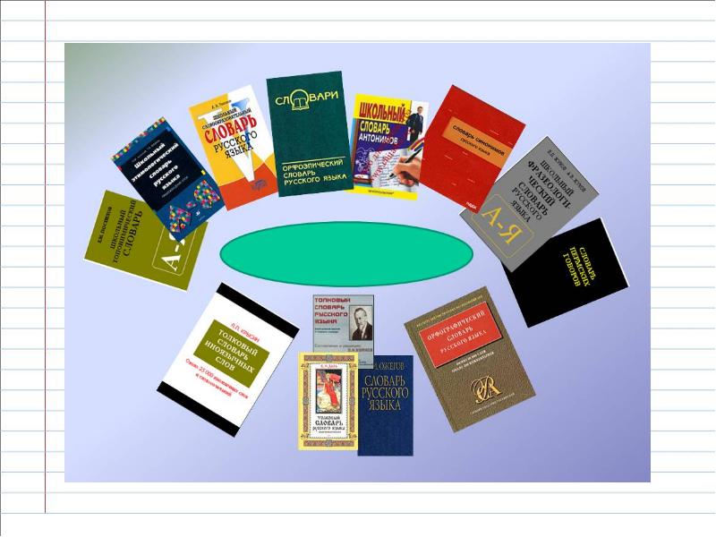 Омографы, омофоны, омонимы. Фразеологизм, слайд №16