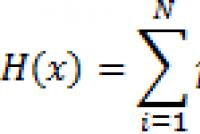 Как измерить любую информацию и передать ее без потерь