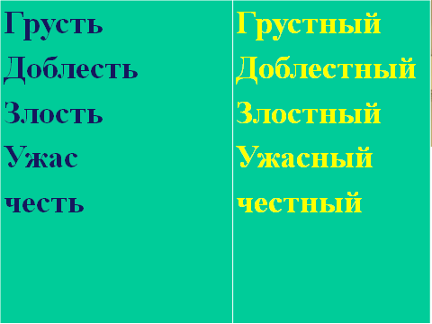 Разработка урока на тему Непроизносимые согласные (5 класс)
