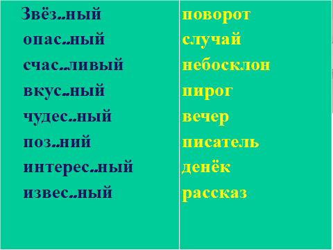 Разработка урока на тему Непроизносимые согласные (5 класс)