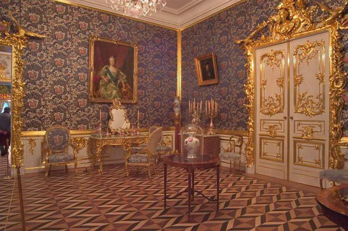 Большой Петергофский дворец: Адрес