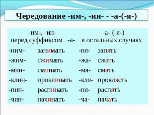 Чередование -им-, -ин- - -а-(-я-)