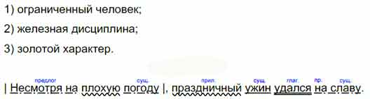 Подготовьтесь к словарному диктанту. Устно объясни