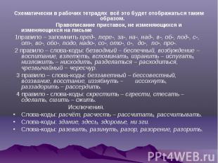 Схематически в рабочих тетрадях всё это будет отображаться таким образом. Правоп