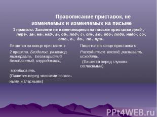 Правописание приставок, не изменяемых и изменяемых на письме1 правило. Запомни н