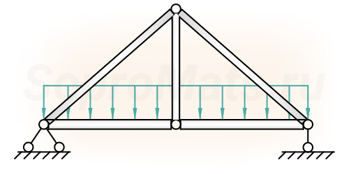 Примеры решения задач про фермы