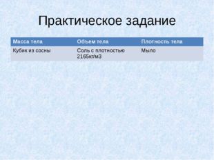 Практическое задание Масса тела Объем тела Плотность тела Кубикиз сосны Соль