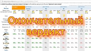 Прогноз клева рыбы в кемеровской области междуреченск
