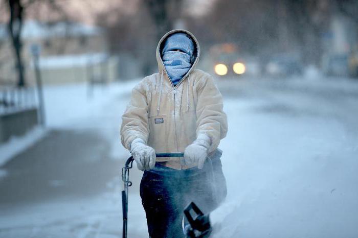 как климат влияет на образ жизни людей 