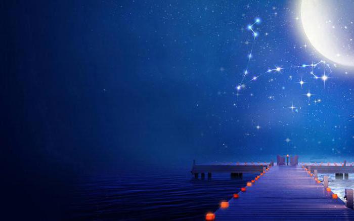 в каком месяце рождаются рыбы