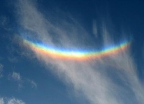 Народные приметы погоды для детей. Приметы погоды по окружающему миру