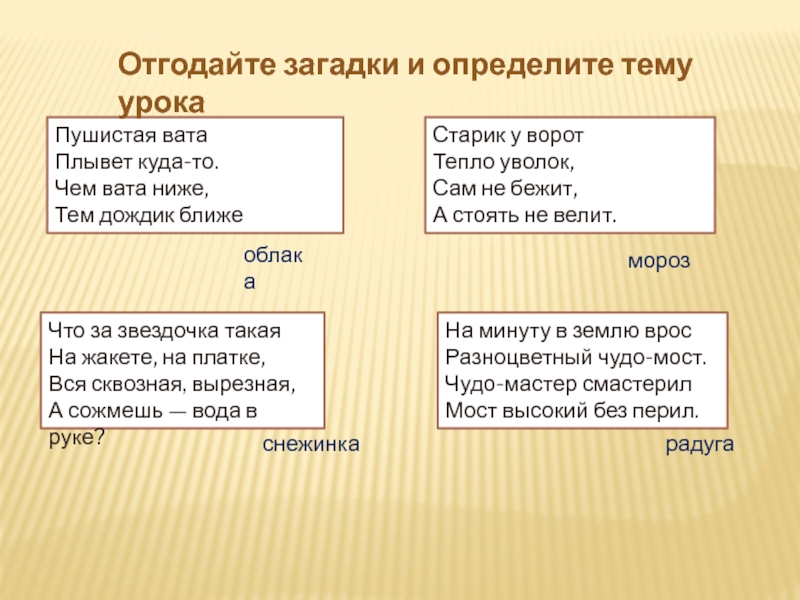 Пушистая вата Плывет куда-то. Чем вата ниже, Тем дождик