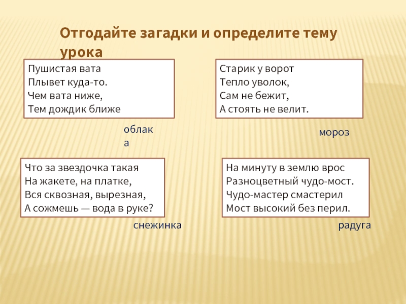 Пушистая вата Плывет куда-то. Чем вата ниже, Тем дождик