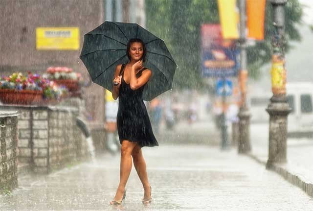 Настроение и погода