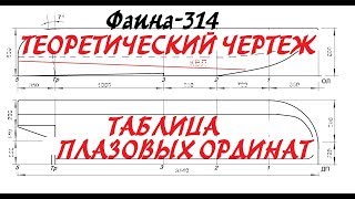 Лодки из пнд своими руками с чертежами