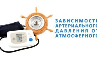 Влияние атмосферного давления на артериальное давление человека: как зависит АД от метеоусловий