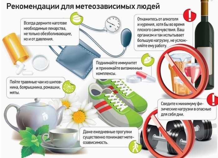 Что такое нормальное атмосферное давление для человека. Давление в мм ртутного столба, в паскалях, как влияет на здоровье