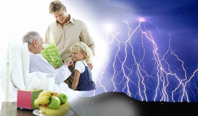 Влияние погоды на здоровье человека проект