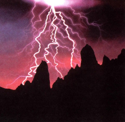 Погода в горах