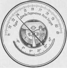 атмосферное давление рыбалка