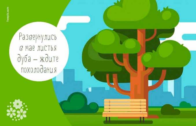 народные приметы весны для 2 класса