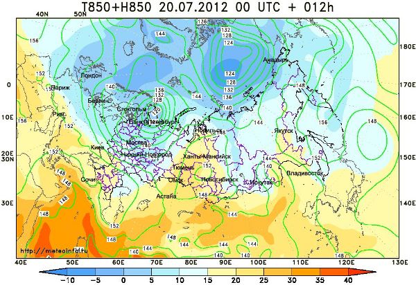Народные приметы о погоде