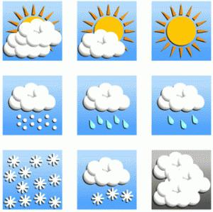  обозначения погодных явлений