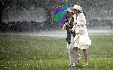 общий план о погодных явлениях