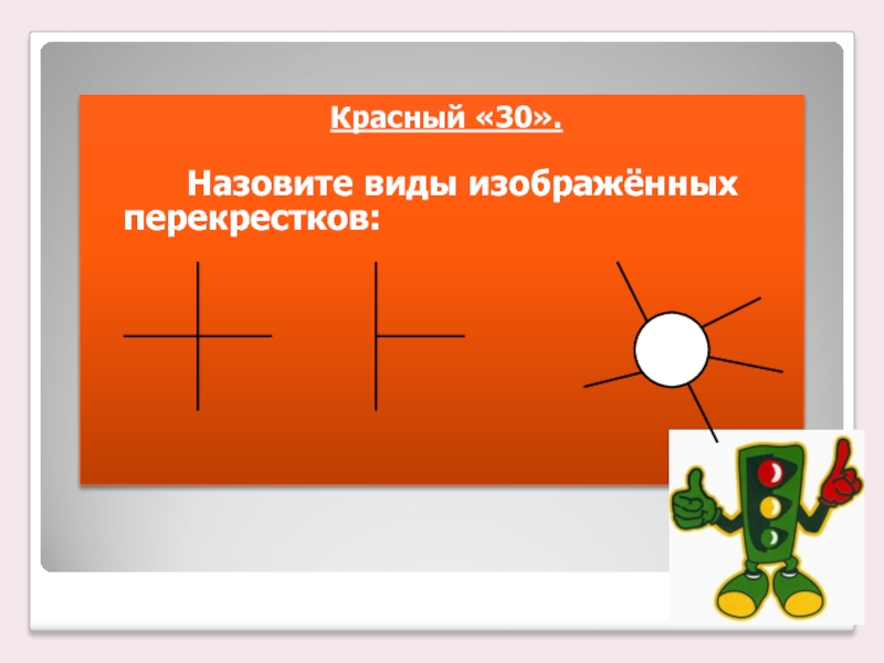 Красный &laquo;30&raquo;. Назовите виды изображённых перекрестков: 