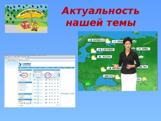 Актуальность нашей темы 