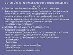 Признаки постгипоксических изменений вещества головного мозга
