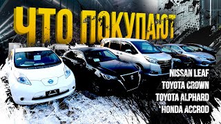 Самые популярные японские моторы