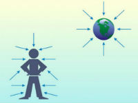 Метеозависимость