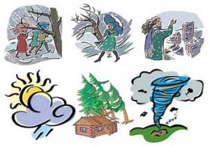 Влияние погоды на человека. Философия, погода, влияние на человека