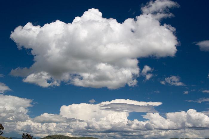 признаки сохранения хорошей погоды