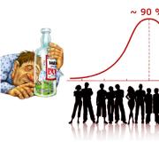 Как навсегда отказаться от алкоголя Плюсы полного отказа от алкоголя