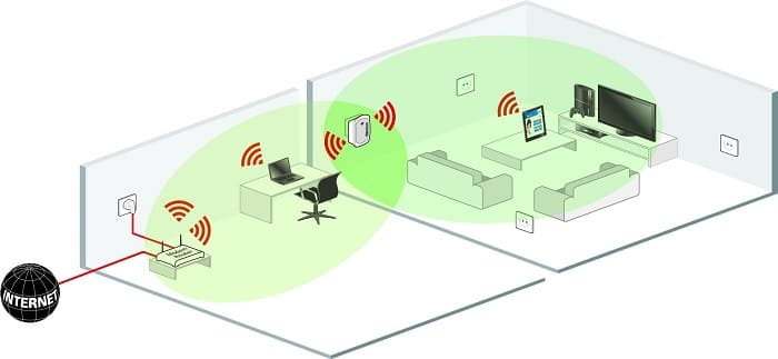 Повторитель, усилитель wi-fi