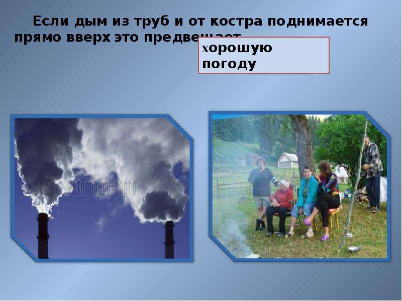 Народные приметы как средство определения погоды - презентация к уроку Окружающий мир, слайд №12