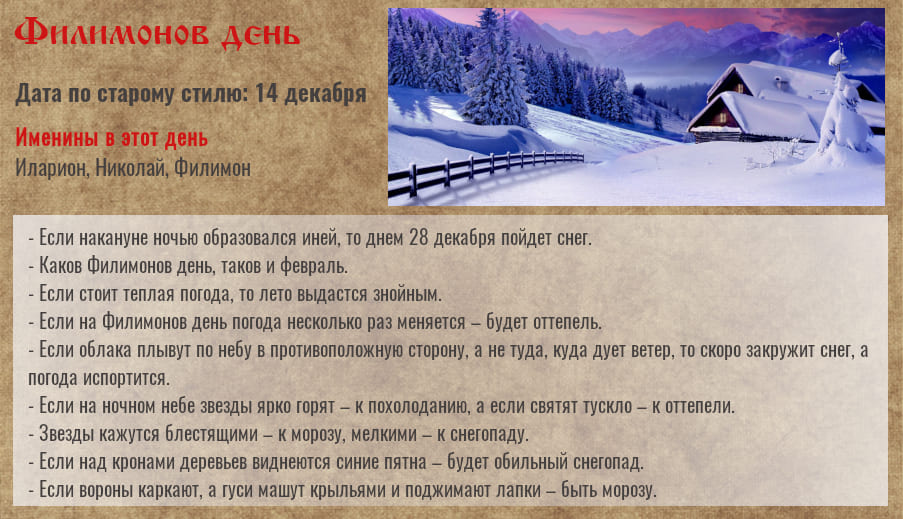 Филимонов день