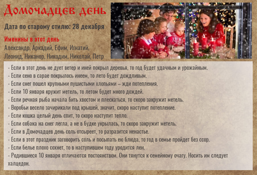 10 января — Рождественский мясоед