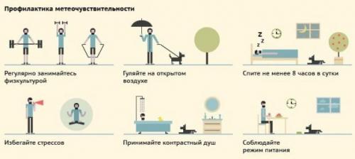 Повышенное атмосферное давление влияние на человека. Как снизить влияние погоды на самочувствие
