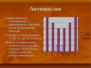 Антициклон Сопровождается повышением атмосферного давления, ясной безветренно