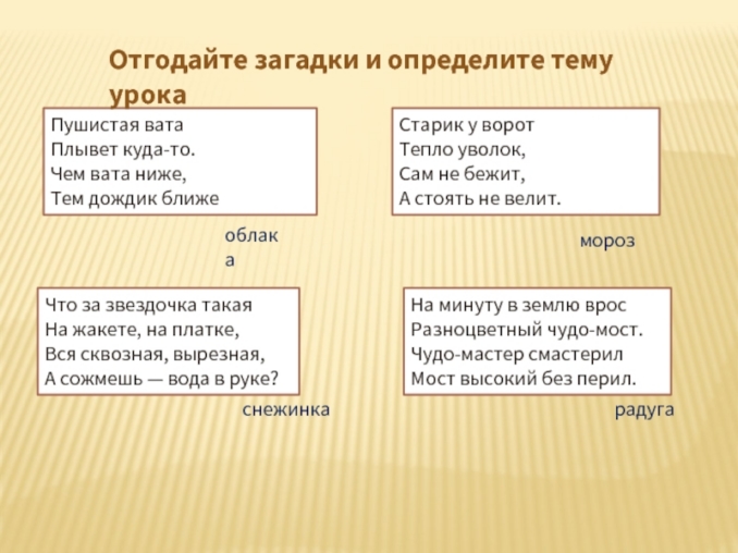 презентация по теме народные приметы и погода