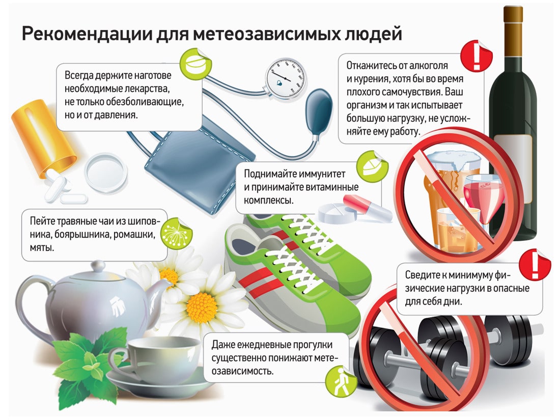 Рекомендации для метеозависимых людей