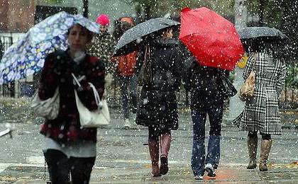 климатические условия