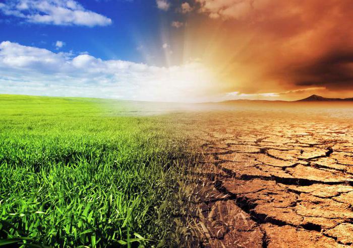 жаркий климат